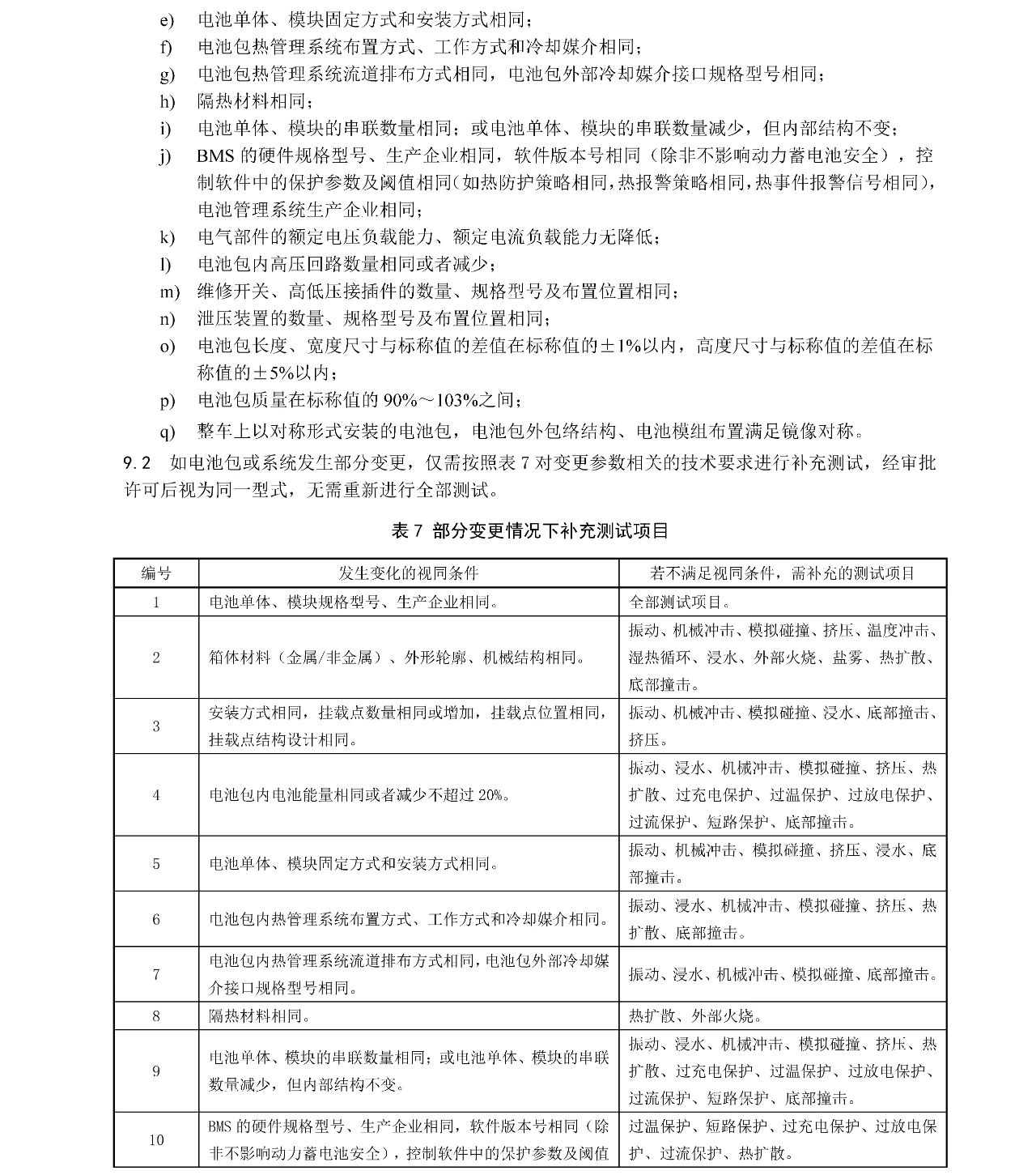 �齫����2(�й���)�ٷ���վ - IOS/��׿ͨ�ð�/�ֻ�APP����