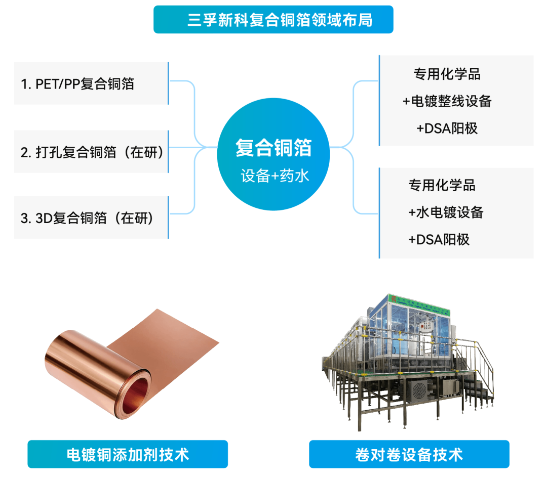 �齫����2(�й���)�ٷ���վ - IOS/��׿ͨ�ð�/�ֻ�APP����