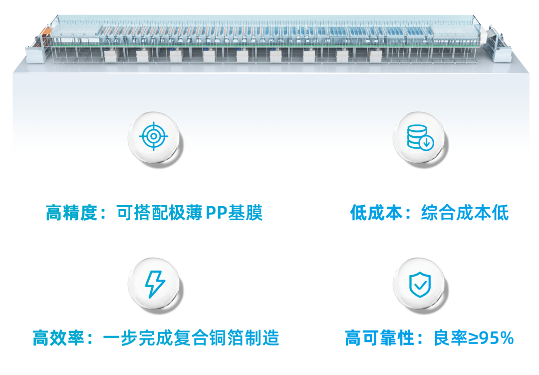 �齫����2(�й���)�ٷ���վ - IOS/��׿ͨ�ð�/�ֻ�APP����
