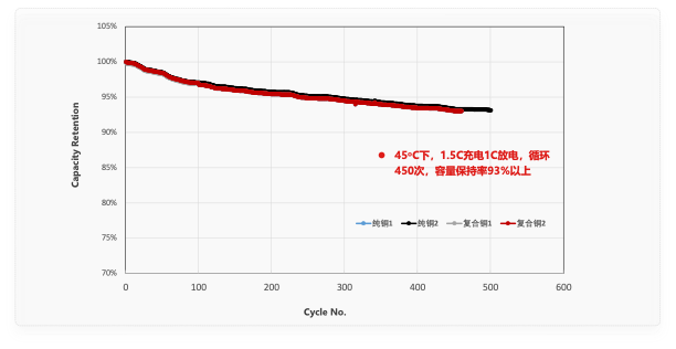 �齫����2(�й���)�ٷ���վ - IOS/��׿ͨ�ð�/�ֻ�APP����