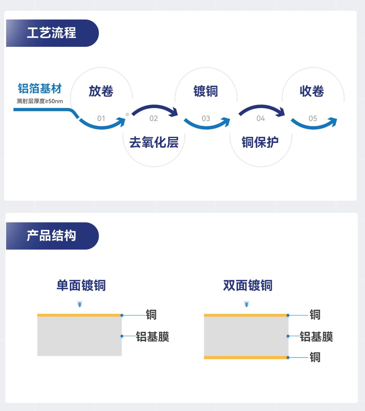 �齫����2(�й���)�ٷ���վ - IOS/��׿ͨ�ð�/�ֻ�APP����