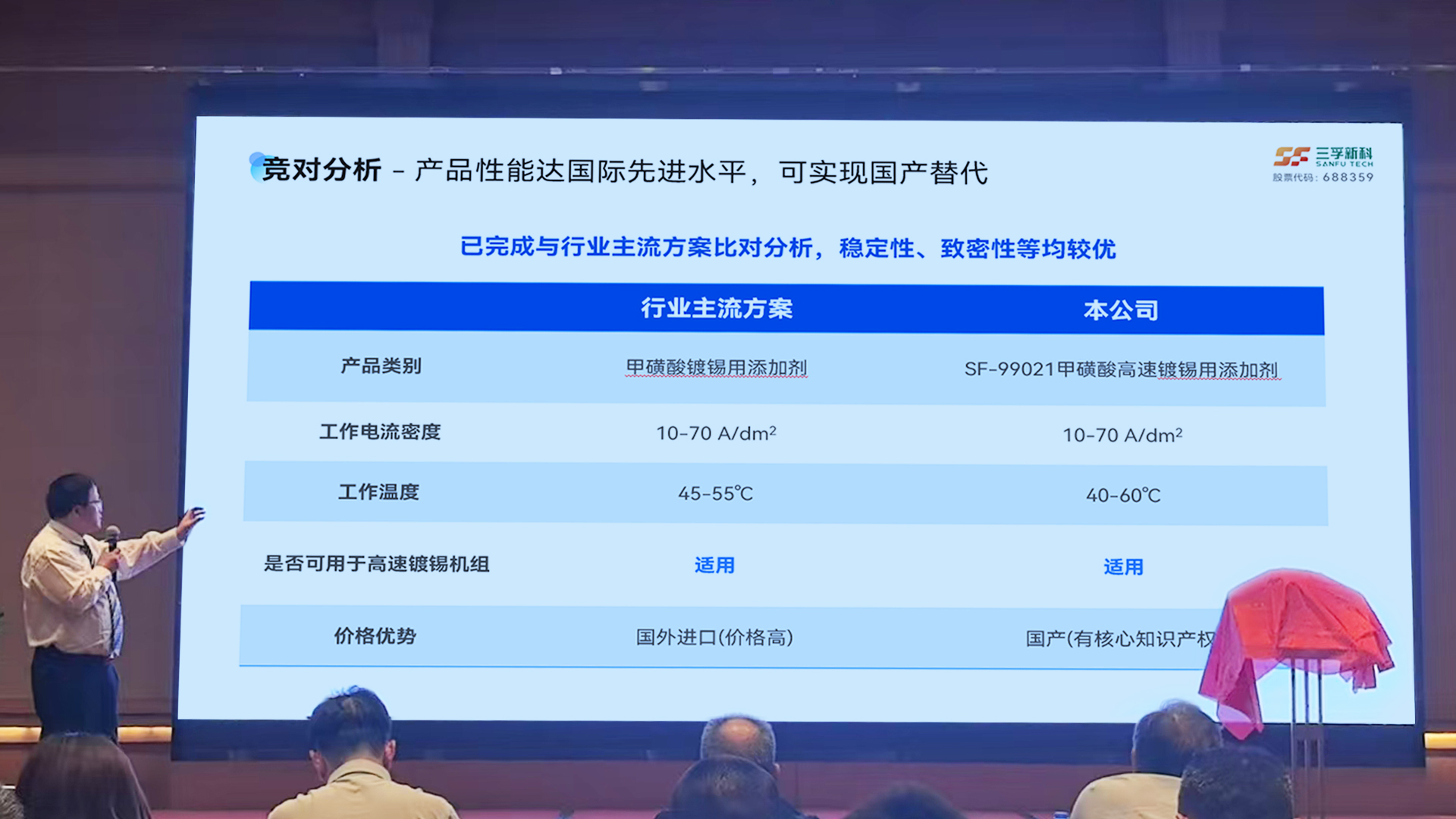 �齫����2(�й���)�ٷ���վ - IOS/��׿ͨ�ð�/�ֻ�APP����