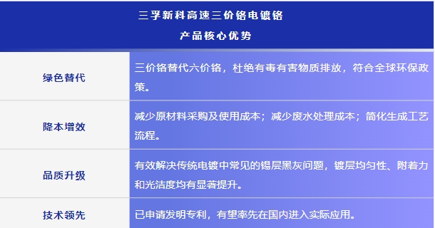 �齫����2(�й���)�ٷ���վ - IOS/��׿ͨ�ð�/�ֻ�APP����