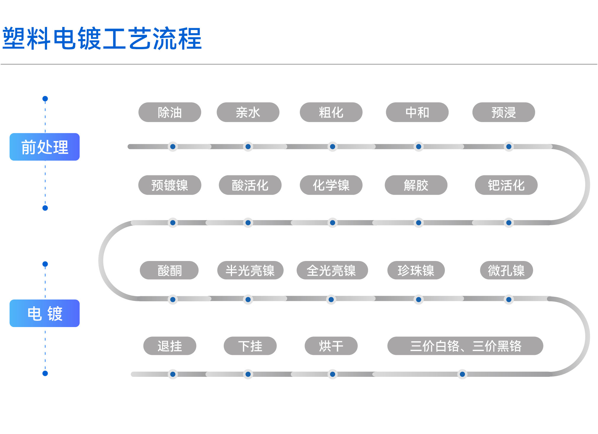 �齫����2(�й���)�ٷ���վ - IOS/��׿ͨ�ð�/�ֻ�APP����