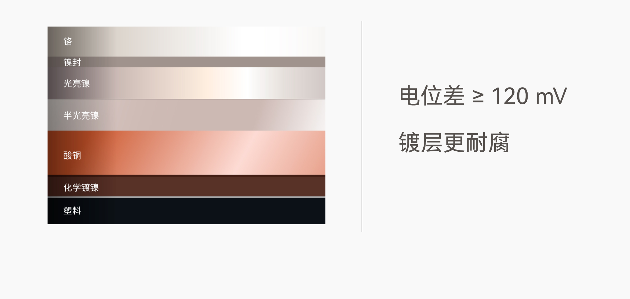�齫����2(�й���)�ٷ���վ - IOS/��׿ͨ�ð�/�ֻ�APP����