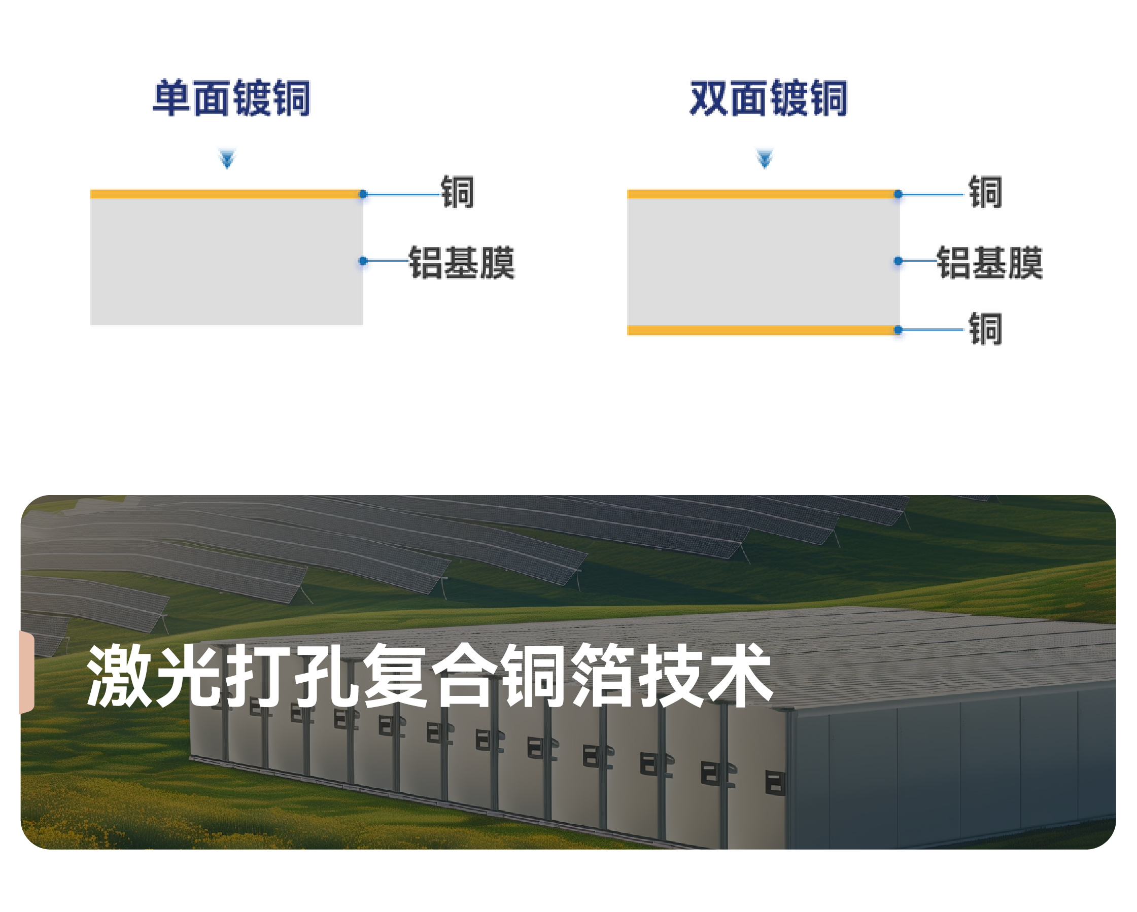 �齫����2(�й���)�ٷ���վ - IOS/��׿ͨ�ð�/�ֻ�APP����