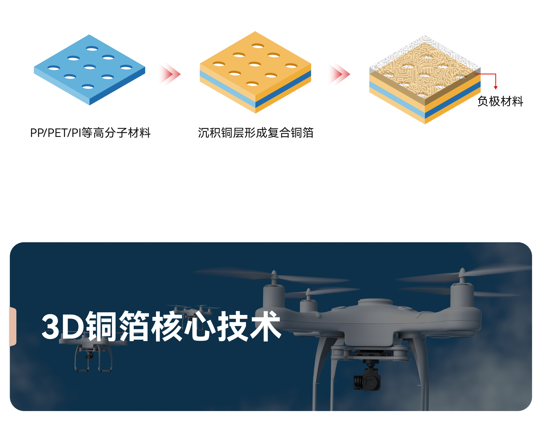 �齫����2(�й���)�ٷ���վ - IOS/��׿ͨ�ð�/�ֻ�APP����