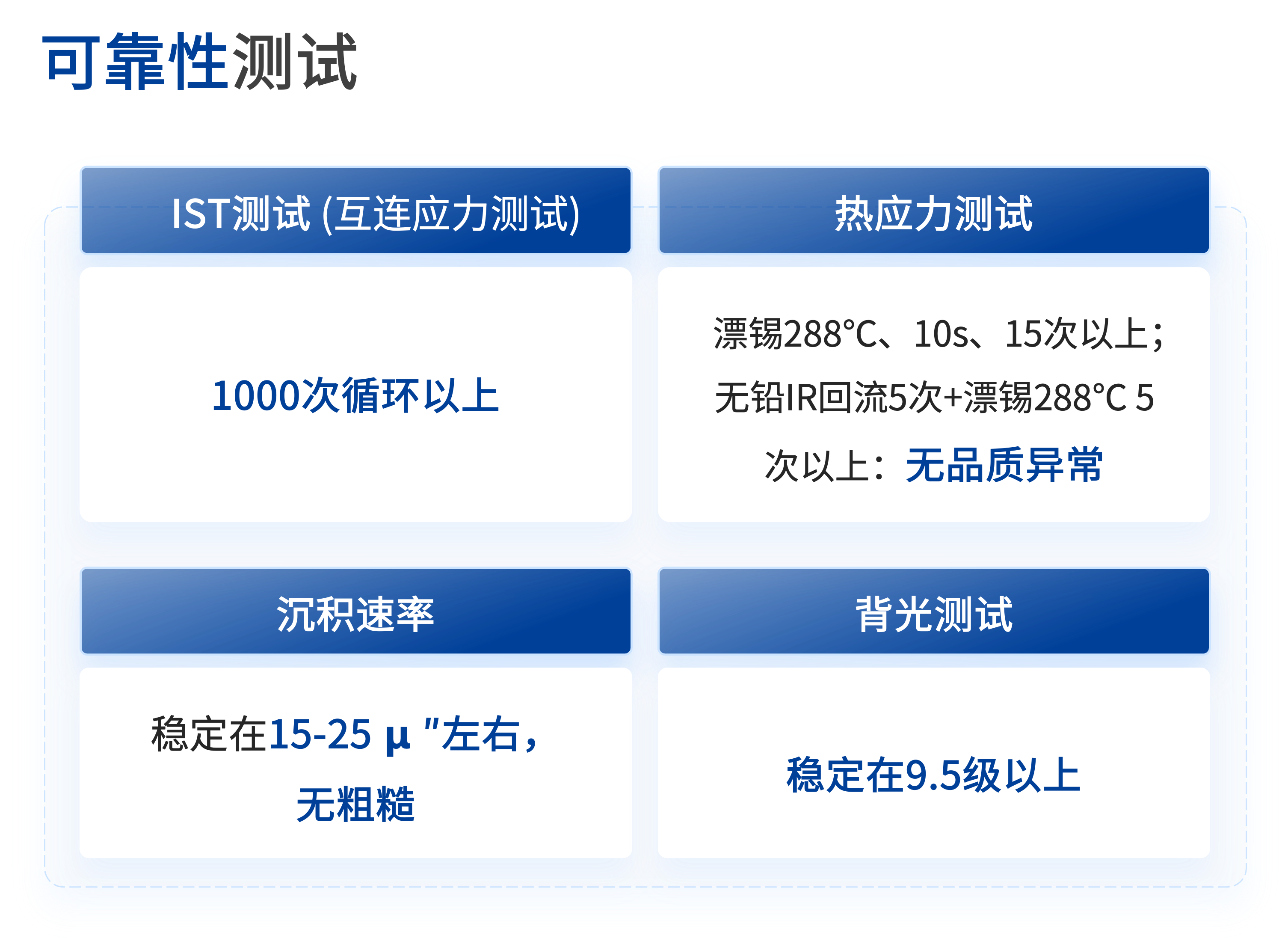 �齫����2(�й���)�ٷ���վ - IOS/��׿ͨ�ð�/�ֻ�APP����