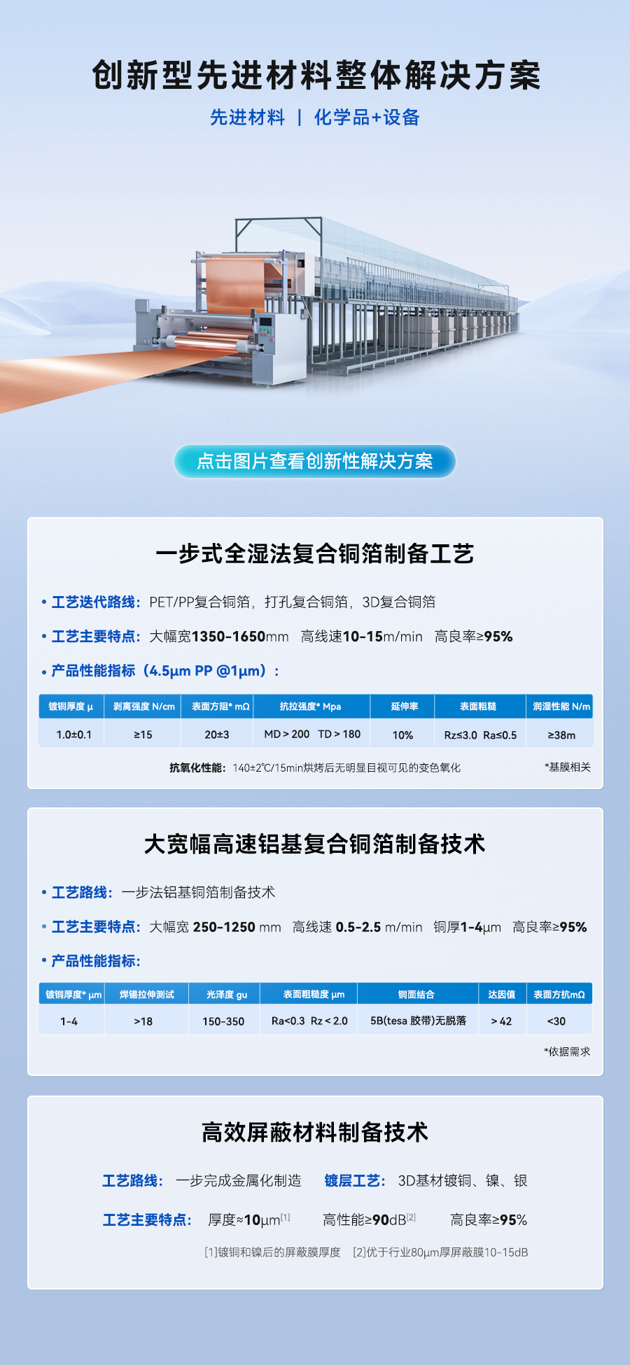 �齫����2(�й���)�ٷ���վ - IOS/��׿ͨ�ð�/�ֻ�APP����