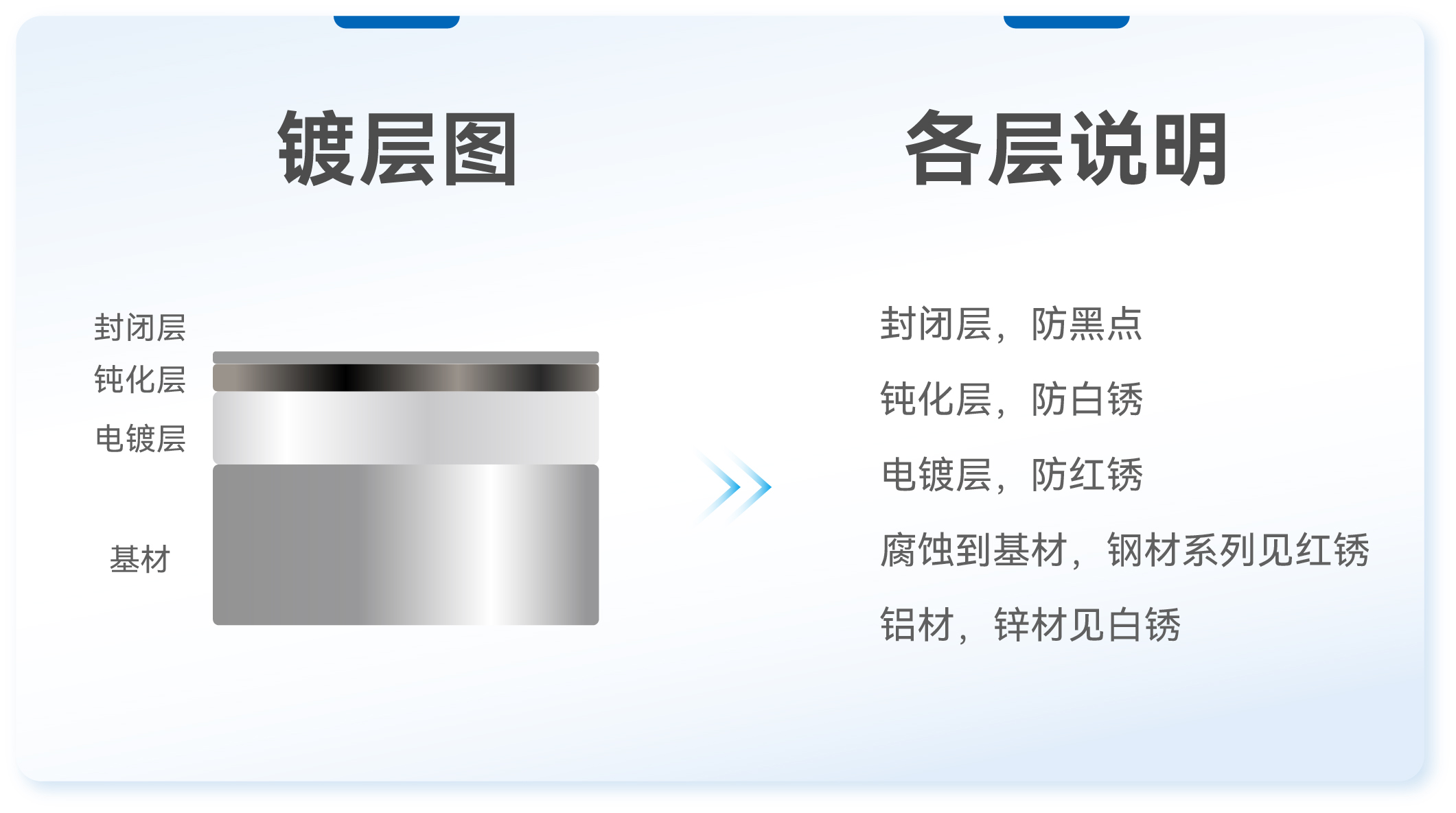 �齫����2(�й���)�ٷ���վ - IOS/��׿ͨ�ð�/�ֻ�APP����