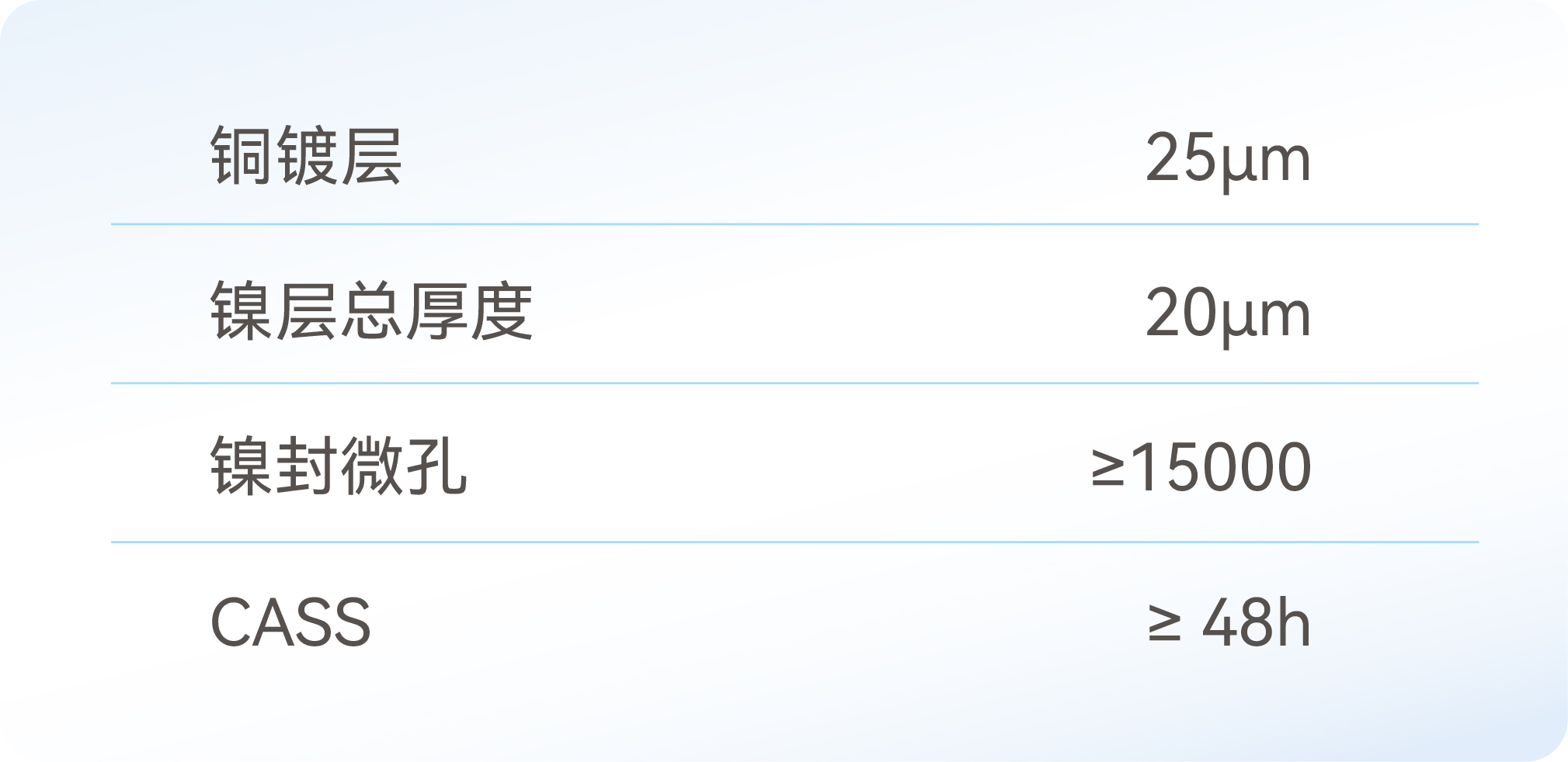 �齫����2(�й���)�ٷ���վ - IOS/��׿ͨ�ð�/�ֻ�APP����