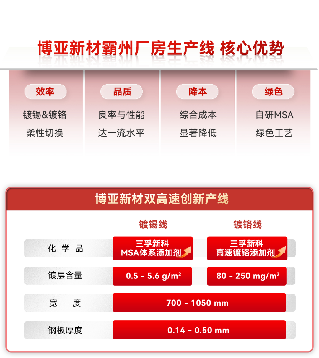 �齫����2(�й���)�ٷ���վ - IOS/��׿ͨ�ð�/�ֻ�APP����